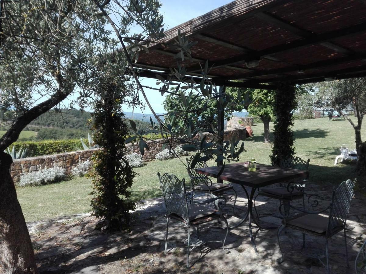 B&B Le Querciole Del Chianti Barberino Val d'Elsa Екстер'єр фото